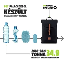 "LIAM" újrahasznosított hátizsák, fekete, Johnny Urban