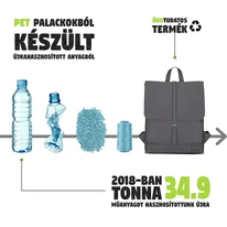 "MIA" újrahasznosított hátizsák, antracit, Johnny Urban