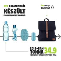 "MIA" újrahasznosított hátizsák, fekete/barna, Johnny Urban