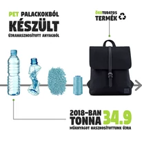 "MIA" újrahasznosított hátizsák, fekete/fekete, Johnny Urban
