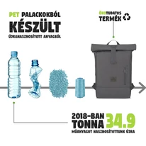 "ROBIN" újrahasznosított közepes méretű rolltop hátizsák, antracit, Johnny Urban