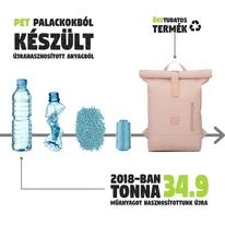 "ROBIN" újrahasznosított közepes méretű rolltop hátizsák, púder rózsaszín, Johnny Urban